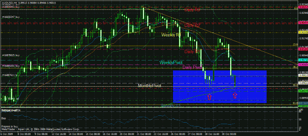 Click to Enlarge

Name: audusd.gif
Size: 46 KB