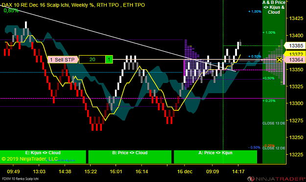 Click to Enlarge

Name: DAX Scalp .png
Size: 58 KB