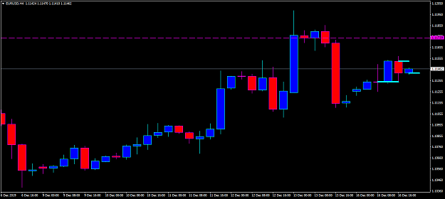 Click to Enlarge

Name: EURUSDH4.png
Size: 25 KB