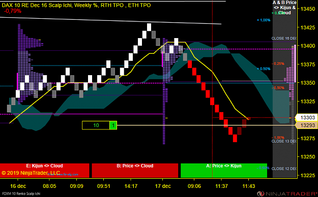 Click to Enlarge

Name: DAX Scalp .png
Size: 49 KB