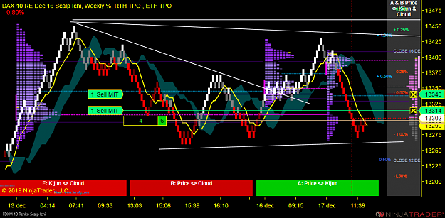 Click to Enlarge

Name: DAX Scalp .png
Size: 78 KB