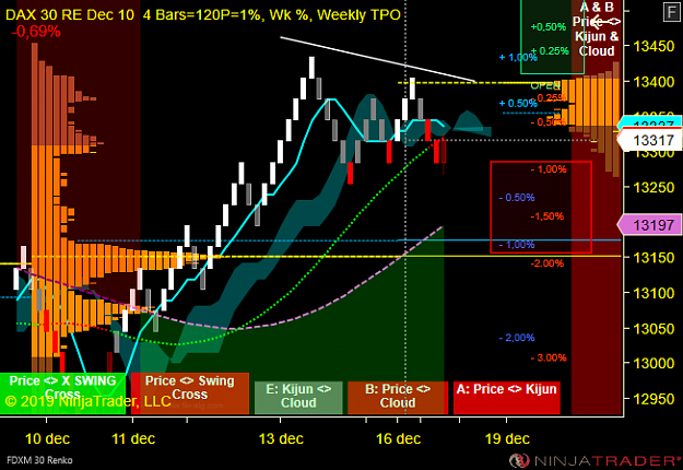 Click to Enlarge

Name: DAX W.png
Size: 56 KB