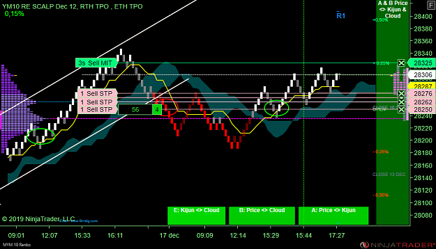 Click to Enlarge

Name: DOW Scalp 2 .png
Size: 69 KB