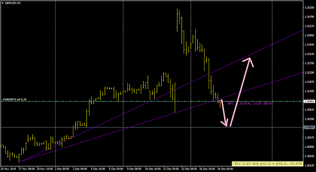 Click to Enlarge

Name: gbpusd-h4-admiral-markets.png
Size: 32 KB