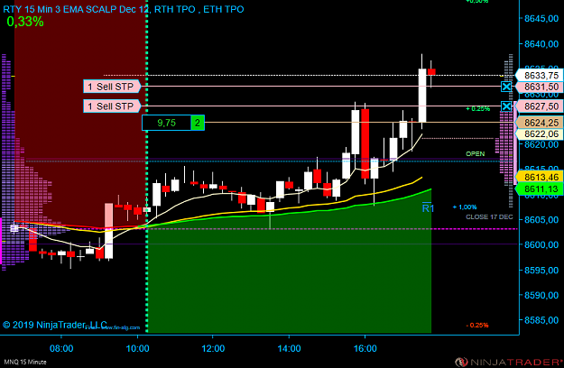 Click to Enlarge

Name: NQ Scalp.png
Size: 47 KB