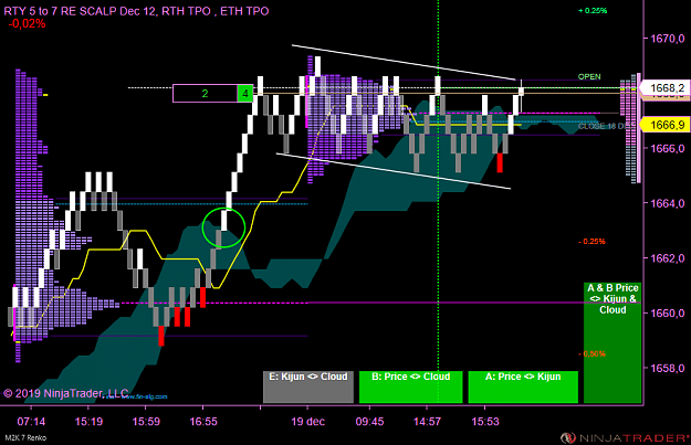 Click to Enlarge

Name: RSSL Scalp.png
Size: 49 KB