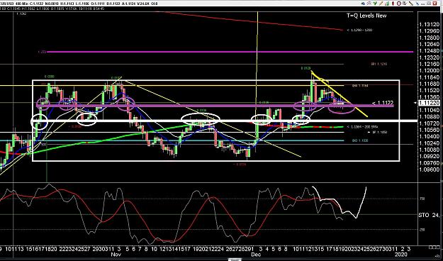 Click to Enlarge

Name: 6 daily euro.jpg
Size: 413 KB