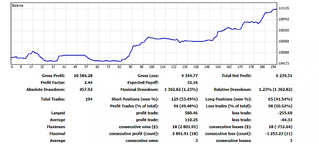 Click to Enlarge

Name: 100k new.png
Size: 25 KB