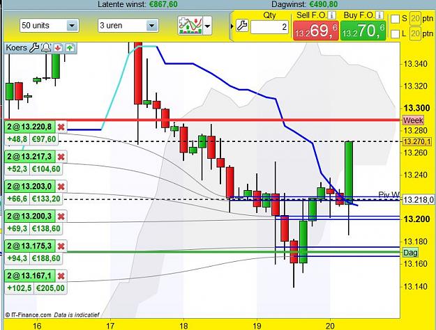 Click to Enlarge

Name: DAX CFD.JPG
Size: 103 KB