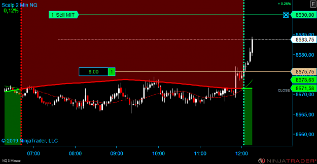 Click to Enlarge

Name: NQ Scalp.png
Size: 31 KB