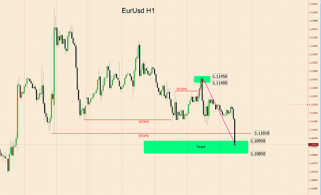 Click to Enlarge

Name: EurUsd H1 Thrs 19-12-2019 Update 2.png
Size: 73 KB