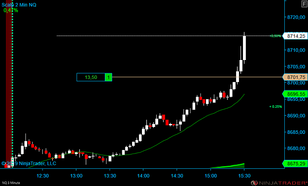 Click to Enlarge

Name: NQ Scalp.png
Size: 30 KB