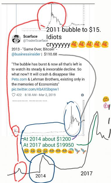 Click to Enlarge

Name: horrible bitcoin 2011-14-17.jpg
Size: 295 KB