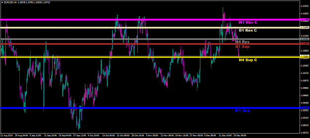 Click to Enlarge

Name: eurusd-h4-oanda-division1-99.png
Size: 47 KB