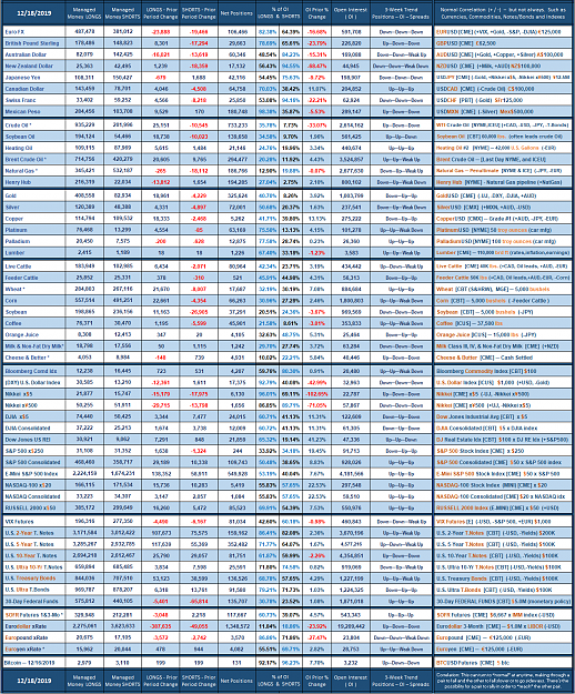 Click to Enlarge

Name: 2019_Managed_Week_no_51.png
Size: 313 KB