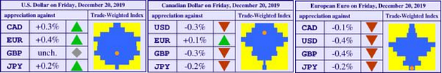 Click to Enlarge

Name: TWI_all_2019-12-20.png
Size: 237 KB