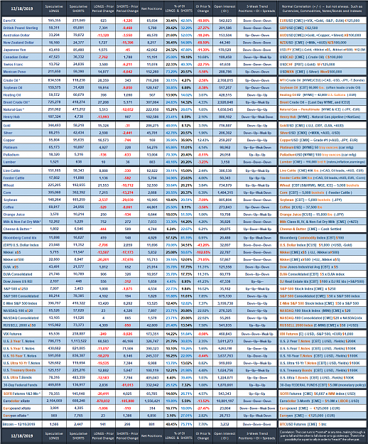 Click to Enlarge

Name: 2019_Speculative_Week_no_51.png
Size: 312 KB