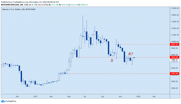 Click to Enlarge

Name: btc.png
Size: 86 KB
