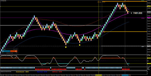 Click to Enlarge

Name: BTCUSDM61..7777.png
Size: 91 KB