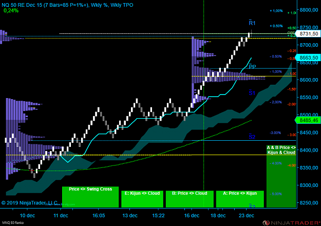Click to Enlarge

Name: NQ Wk.png
Size: 56 KB