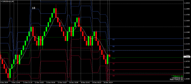 Click to Enlarge

Name: EURUSDmicroM3.png
Size: 66 KB