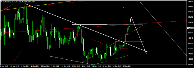 Click to Enlarge

Name: GOLDDaily.png
Size: 39 KB