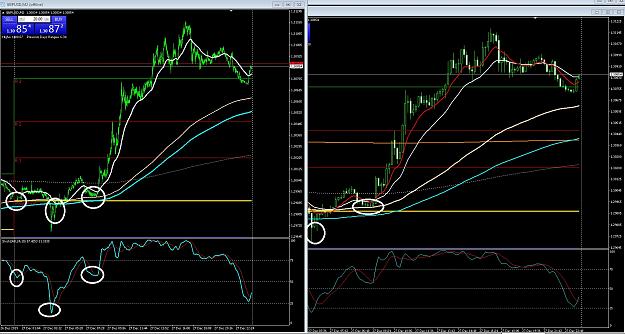 Click to Enlarge

Name: 6 daily gbp.jpg
Size: 407 KB