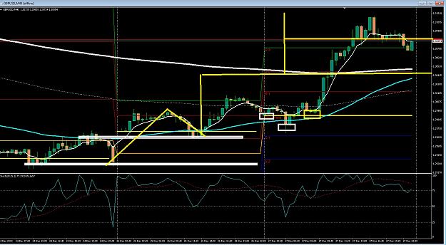 Click to Enlarge

Name: 6 daily gbp.jpg
Size: 325 KB