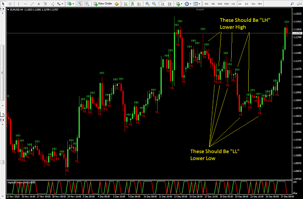 Click to Enlarge

Name: HH LL LH HL Problem.png
Size: 64 KB
