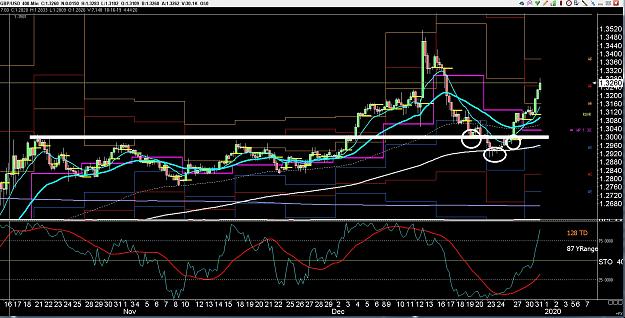 Click to Enlarge

Name: 6 daily euro.jpg
Size: 421 KB