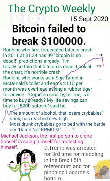 Click to Enlarge

Name: Crypto Weekly 04 Roubini.jpg
Size: 414 KB
