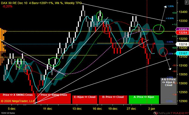 Click to Enlarge

Name: DAX W.png
Size: 108 KB