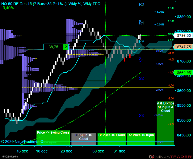 Click to Enlarge

Name: NQ Wk.png
Size: 51 KB