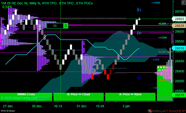 Click to Enlarge

Name: DOW D .png
Size: 45 KB