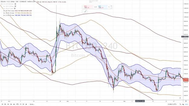 Click to Enlarge

Name: BTCUSD 4 H 2 JANVIER 2020.jpg
Size: 59 KB