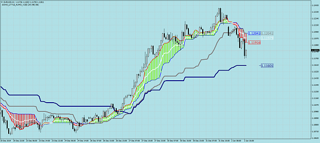 Click to Enlarge

Name: EURUSDH1.png
Size: 69 KB