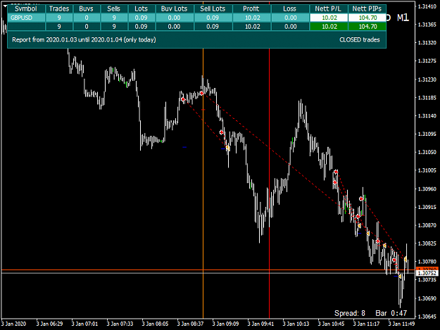 Click to Enlarge

Name: GBPUSDM1.png
Size: 34 KB