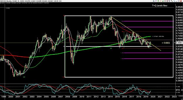 Click to Enlarge

Name: 6 eur monthly.jpg
Size: 415 KB