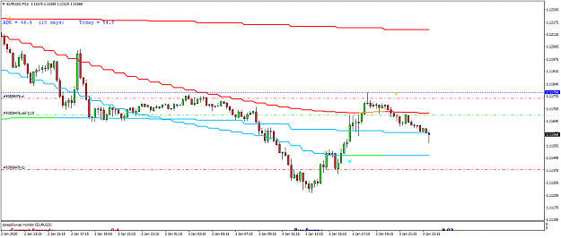Click to Enlarge

Name: EURUSDM15.png
Size: 33 KB
