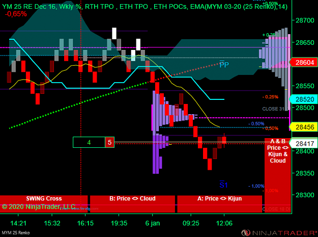 Click to Enlarge

Name: DOW D .png
Size: 48 KB