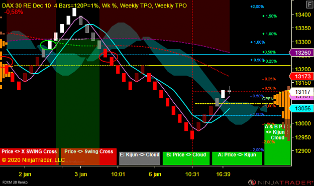 Click to Enlarge

Name: DAX W.png
Size: 66 KB