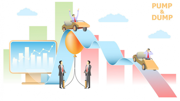 Click to Enlarge

Name: Pump and Dump.png
Size: 136 KB