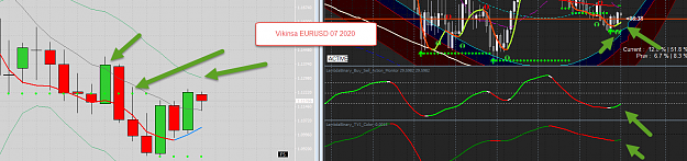Click to Enlarge

Name: EURUSD Monthly Forex Chart 10SMA Breached Waiting for 20SMA 2020-01-07_07-51-35.png
Size: 76 KB