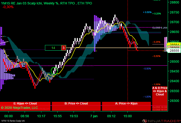 Click to Enlarge

Name: DOW D .png
Size: 62 KB