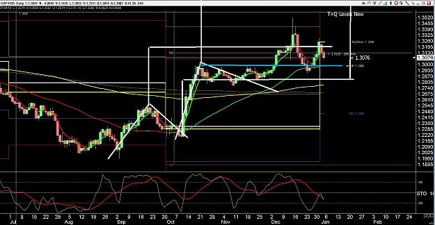 Click to Enlarge

Name: 6 daily euro.jpg
Size: 368 KB