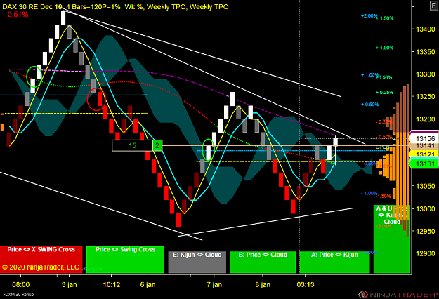 Click to Enlarge

Name: DAX W.png
Size: 96 KB