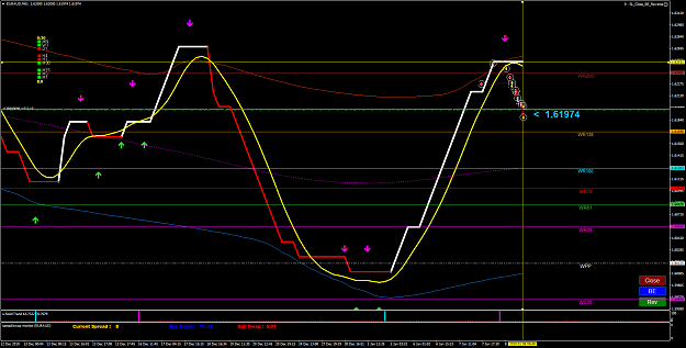 Click to Enlarge

Name: EURAUDM61.3333.png
Size: 65 KB