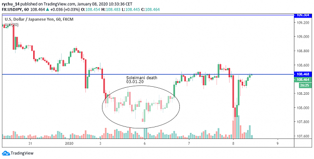 Click to Enlarge

Name: USDJPY 3.png
Size: 36 KB