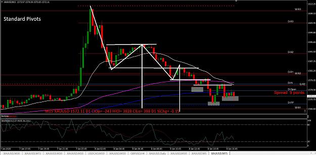 Click to Enlarge

Name: XAU Standard 20200108.JPG
Size: 252 KB