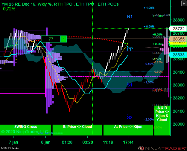 Click to Enlarge

Name: DOW W.png
Size: 53 KB